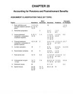Solution manual intermediate accounting IFRS volume 1 kiesoch20 