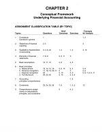 Solution manual intermediate accounting 13e kieso ch02 