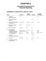 Intermediate accounting 14th kieso chapter 2   solution manual 