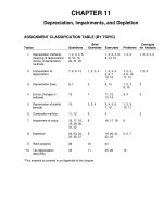 Intermediate accounting 14th kieso chapter 11   solution manual 