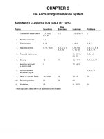 Solution manual intermediate accounting 13e kieso ch03 