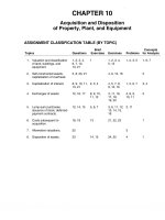 Solution manual intermediate accounting 13e kieso ch10 