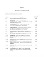 Solution manual intermediate accounting 9e by nicolai appendix c 