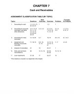 Solution manual intermediate accounting 13e kieso ch07 