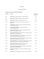 Solution manual intermediate accounting 9e by nicolai appendix d 