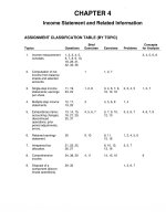 Solution manual intermediate accounting 13e kieso ch04 