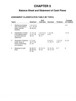 Solution manual intermediate accounting 13e kieso ch05 