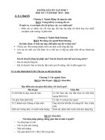 SINH :: Trường THCS Trần Văn Ơn :: | Tin tức | Bản tin trường | LỊCH THI HỌC KỲ 1  ĐỀ CƯƠNG ÔN TẬP (CẬP NHẬT ĐẦY ĐỦ)