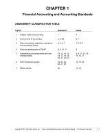 Intermediate accounting 14e  solution manual chapter 1   solution manual 