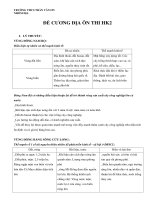 Địa Lý lớp 9 :: Trường THCS Trần Văn Ơn :: | Tin tức | Dạy và Học | Địa | Hướng dẫn ôn tập Học Kỳ 2 môn Địa Lý Ontap D9 HK2