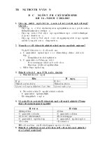 Sinh học 6 :: Trường THCS Trần Văn Ơn :: | Tin tức | Dạy và Học | Sinh | Hướng dẫn ôn tập Học kỳ 2 năm học 20122013 môn Sinh học DC HK2 Sinh 6