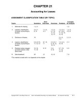 Intermediate accounting 14e  chapter  21   solution manual 