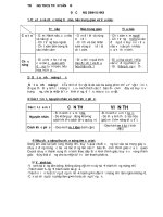 Sinh học 8 :: Trường THCS Trần Văn Ơn :: | Tin tức | Dạy và Học | Sinh | Hướng dẫn ôn tập Học kỳ 2 năm học 20122013 môn Sinh học DC HK2 Sinh 8