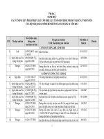 Phụ lục 2 Quyết định về việc công bố kết quả rà soát, hệ thống hóa văn bản quy phạm pháp luật thuộc phạm vi quản lý nhà nước của Bộ Ngoại giao đến hết ngày 31122013
