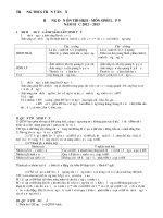Sinh học 9 :: Trường THCS Trần Văn Ơn :: | Tin tức | Dạy và Học | Sinh | Hướng dẫn ôn tập Học kỳ 2 năm học 20122013 môn Sinh học DC HK2 Sinh 9