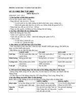 DE CUONG ON TAP DIA 6 HKII 2015   2016