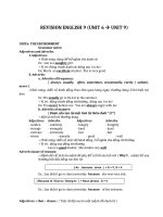 TIẾNG ANH :: Trường THCS Trần Văn Ơn :: | Tin tức | Bản tin trường | ĐỀ CƯƠNG ÔN TẬP  LỊCH THI HỌC KÌ II NĂM HỌC 2015  2016 DE CUONG ANH 9 HKII