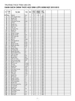 Danh sách lớp 8 :: Trường THCS Trần Văn Ơn :: | Tin tức | Bản tin trường | Thông báo | Lịch tập trung học sinh chuẩn bị năm học mới 20122013