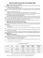 Tom tat Quy che xet TN THCS 1