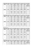 THỜI KHÓA BIỂU K7 :: Trường THCS Trần Văn Ơn :: | Tin tức | Bản tin trường | THỜI KHÓA BIỂU HK II NĂM HỌC 2016  2017 TKB HK II K7