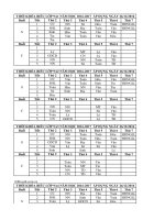 THỜI KHÓA BIỂU K9 :: Trường THCS Trần Văn Ơn :: | Tin tức | Bản tin trường | THỜI KHÓA BIỂU HK II NĂM HỌC 2016  2017 TKB HK II K9