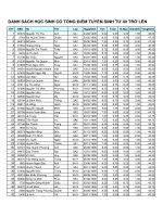 :: Trường THCS Trần Văn Ơn :: | Tin tức | Bản tin trường | Tin tuyển sinh | Thống kê điểm tuyển sinh lớp 10 năm học 20102011  Top Học sinh có điểm TS10 40 trở lên