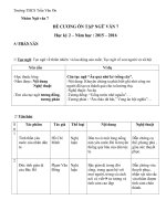 VĂN :: Trường THCS Trần Văn Ơn :: | Tin tức | Bản tin trường | ĐỀ CƯƠNG ÔN TẬP  LỊCH THI HỌC KÌ II NĂM HỌC 2015  2016 DC ON TAP VAN 7 HK2