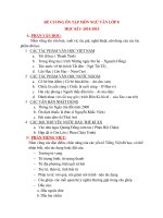 Văn 8 :: Trường THCS Trần Văn Ơn :: | Tin tức | Dạy và Học | Văn | Hướng dẫn ôn tập Học kỳ 1Năm học 20142015 môn Văn ON TAP VAN 8 HKI