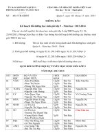 () :: Trường THCS Trần Văn Ơn :: | Tin tức | Bản tin trường | Thông báo | THÔNG BÁO Kế hoạch bồi dưỡng học sinh giỏi lớp 9  Năm học : 20132014 Thong bao BDHSG