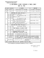 LICH THI HK I 12 13 Lịch thi Học kỳ 1  năm học 20122013
