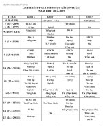 LICH KTRA 1 TIET HK1 14 15