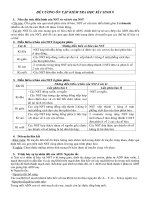 Môn Sinh khối 9 :: Trường THCS Trần Văn Ơn :: | Tin tức | Dạy và Học | Sinh | Hướng dẫn ôn tập học kỳ 1 môn Sinh học