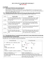 SINH :: Trường THCS Trần Văn Ơn :: | Tin tức | Bản tin trường | LỊCH THI HỌC KỲ 1  ĐỀ CƯƠNG ÔN TẬP (CẬP NHẬT ĐẦY ĐỦ)