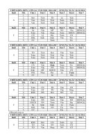 THỜI KHÓA BIỂU K6 :: Trường THCS Trần Văn Ơn :: | Tin tức | Bản tin trường | THỜI KHÓA BIỂU HK II NĂM HỌC 2016  2017 TKB HK II K6