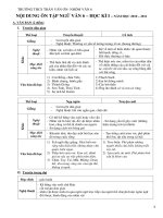 Môn Văn khối 6 :: Trường THCS Trần Văn Ơn :: | Tin tức | Dạy và Học | Văn | Hướng dẫn ôn tập học kỳ 1 môn Văn decuong Van6 hkI