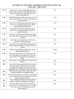 Tổng hợp câu hỏi trắc nghiệm và đáp án (Thi công chức Viện Kiểm sát)_ P1