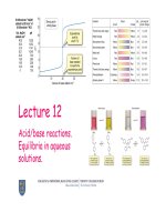 General and physical chemistry  2013 2014  acid base chemistry l12 buffer solutions 