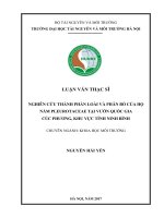 Nghiên cứu thành phần loài và phân bố của họ nấm Pleurotaceae tại Vườn quốc gia Cúc Phương, khu vực tỉnh Ninh Bình (Luận văn thạc sĩ)