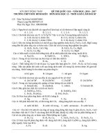 Đề thi THPT môn Hóa trường Đốc Binh Kiều