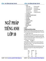 NGỮ PHÁP TIẾNG ANH LỚP 10