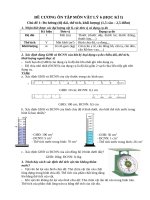 Đề cương ôn tập môn Vật lí THCS (HK 1 2016-2017)