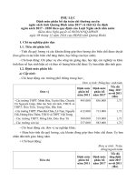 phụ lục Nghị quyết ban hành định mức phân bổ dự toán chi thường xuyên ngân sách tỉnh Quảng Bình năm 2017 và thời kỳ ổn định ngân sách 2017 2020 theo quy định của Luật Ngân sách nhà nước