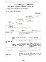 Tài liệu học tập lịch sử  10