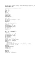 Matlab in Physics  Nguyen Van Hong code