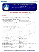 Ôn luyện Hóa học thi THPT Quốc gia đề 14 (moon.vn)