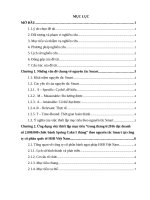 phương thức thiết lập mục tiêu Smart tại công ty Cổ phần Quốc tế HSB Việt Nam