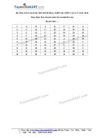 Đáp án đề thi minh họa THPTQG môn vật lí 2018