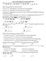 TRẮC NGHIỆM VECTO TRONG KHÔNG GIAN