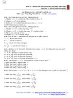 Đề vận dụng cao số phức đề 3