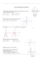 55 câu hỏi trắc nghiệm nhận dạng đồ thị hàm số ôn thi thpt quốc gia